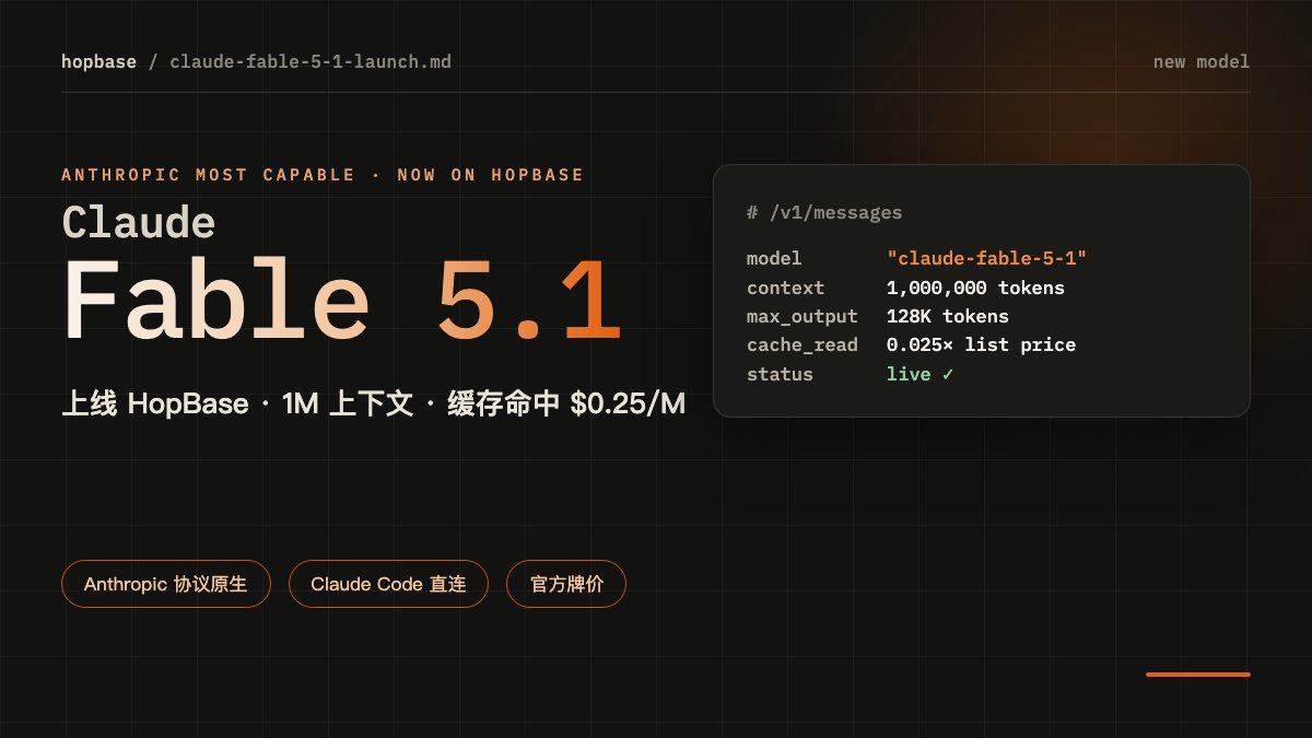 Claude Fable 5.1 API Now Available: 1M Context, $0.25/M Cache Hits, Official List Price | HopBase