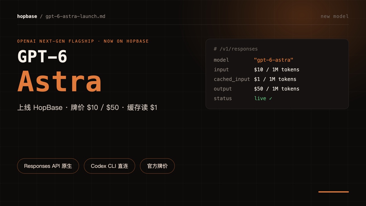 GPT-6 Astra API Now Available: $10 / $50 List Price, Codex CLI Ready | HopBase