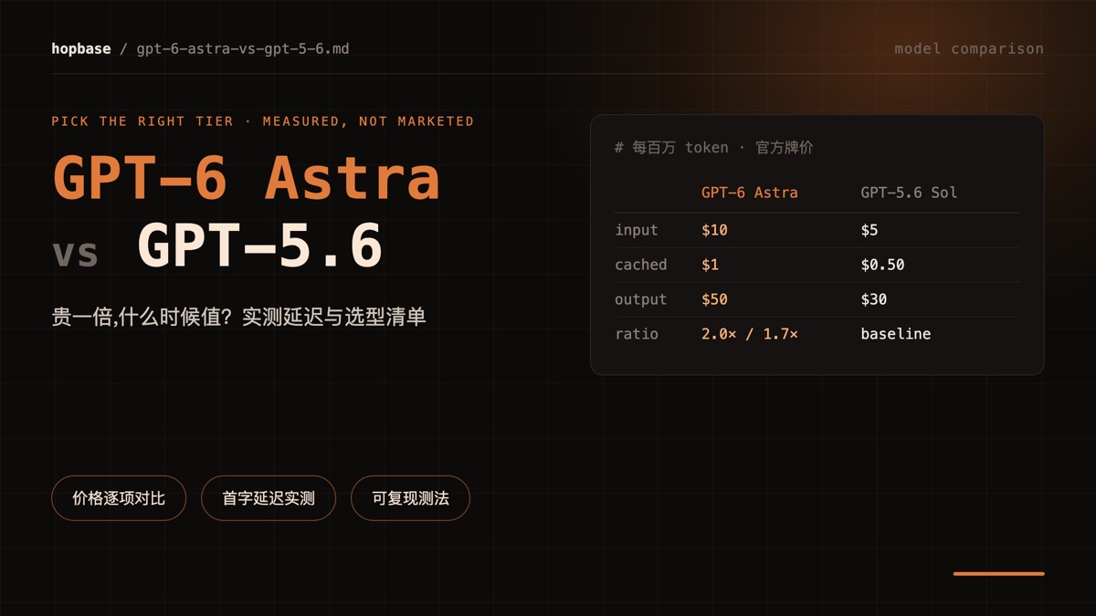 GPT-6 Astra vs GPT-5.6:价格贵多少、延迟差多少、什么时候该切 | HopBase