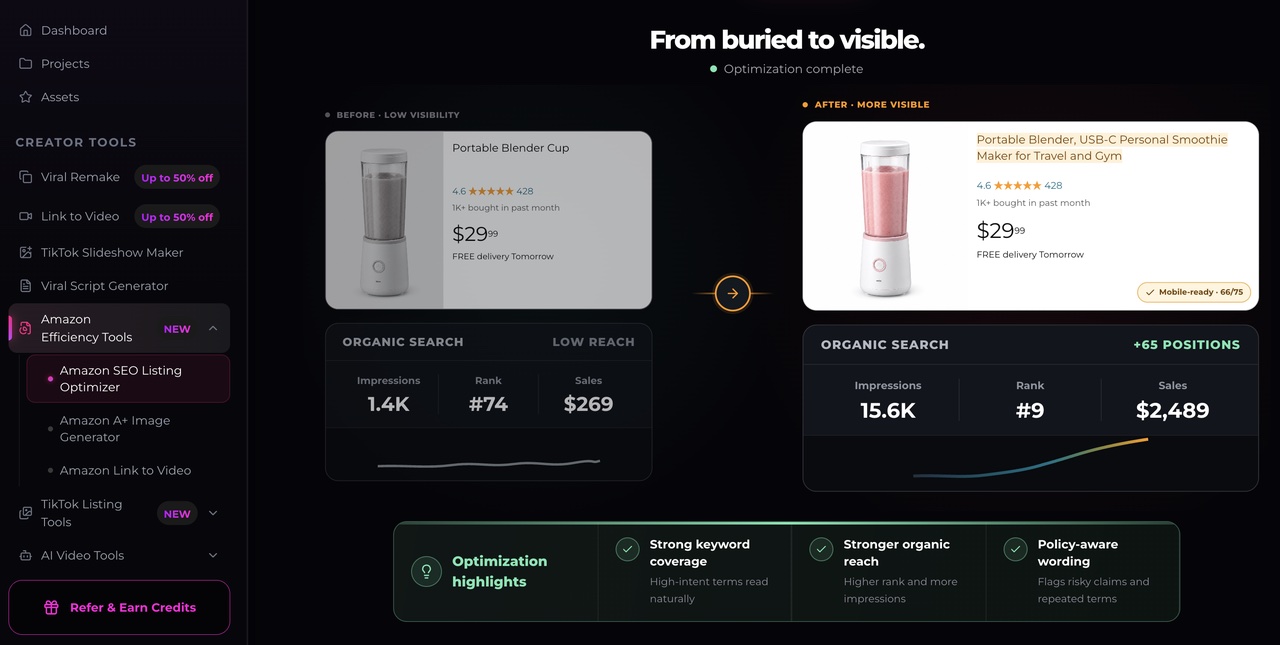 Oumomo Amazon SEO listing optimizer: before and after comparison with impressions, rank and sales uplift