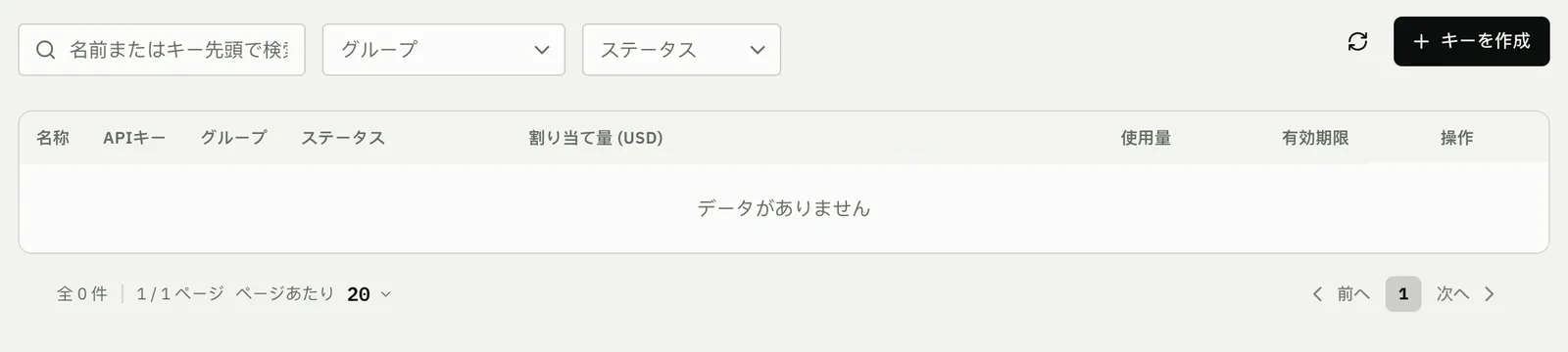 HopBase の APIキーページ(コンソール UI は中国語表示)。右上にキー作成ボタンがある